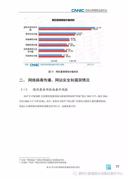 收藏 中國互聯網絡發展狀況統計報告 圖解 全文