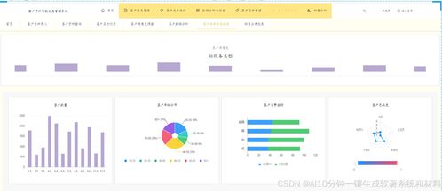 如何快速撰寫一個(gè)軟著,只需要提供軟著名稱,即可開發(fā)一套真實(shí)運(yùn)行的系統(tǒng),自動(dòng)生成操作手冊 使用說明書,包含截圖,系統(tǒng)設(shè)計(jì),功能設(shè)計(jì),數(shù)據(jù)庫設(shè)計(jì) ,60頁pdf代碼,申請信息等文件