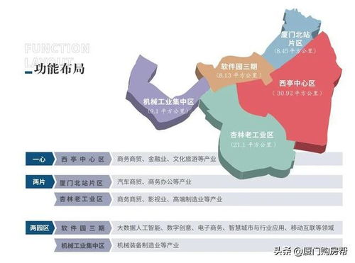 廈門北站片區(qū)的春天來了