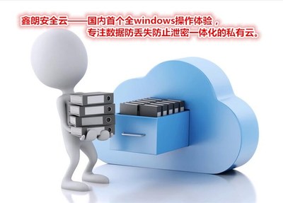 【企業云盤哪家好、企業云盤、廈門鑫朗】價格,廠家,軟件開發